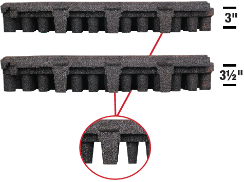 Unity 3' and 3.5" Soft-Land Series for TALL playgrounds and swings up to 10ft Unity's 3" & 3.5" thick Soft-Land Series yielding 8 & 10 ft fall ratings