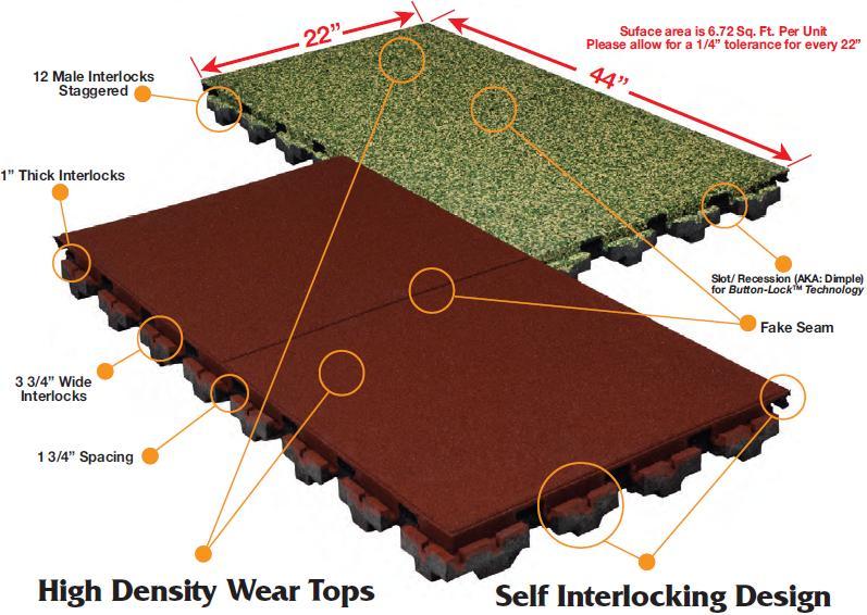 Top View of Unity Products Showing size Unity Rubber Pavers Top View showing Paver Size
