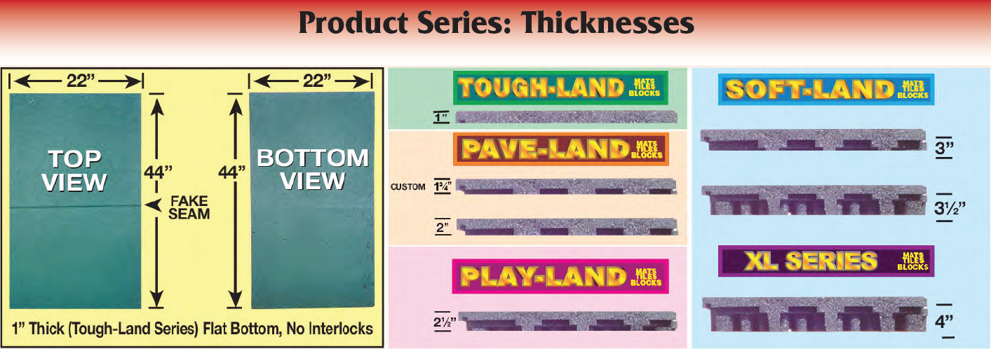Unity's Product Series showing all available thicknesses Unity's Product Series showing all available thicknesses