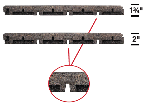 Unity's 1 3/4" and 2" thick Pave-Land product series