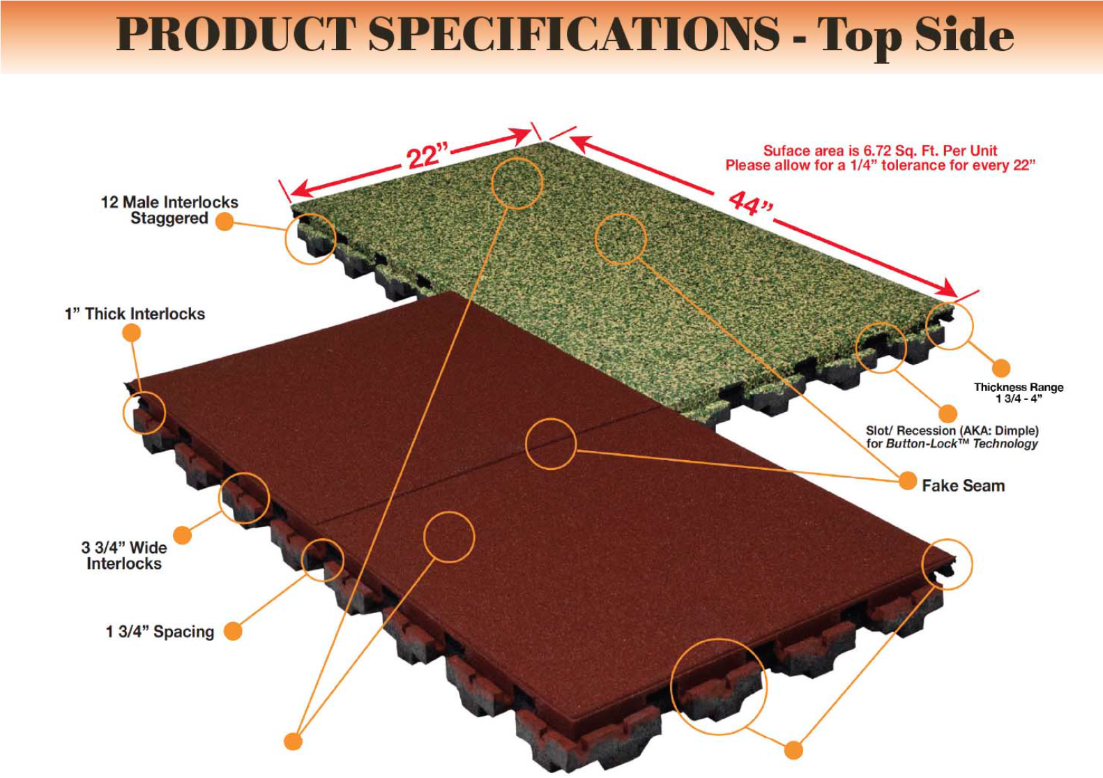 UNITY'S Top View of its rubber tile products