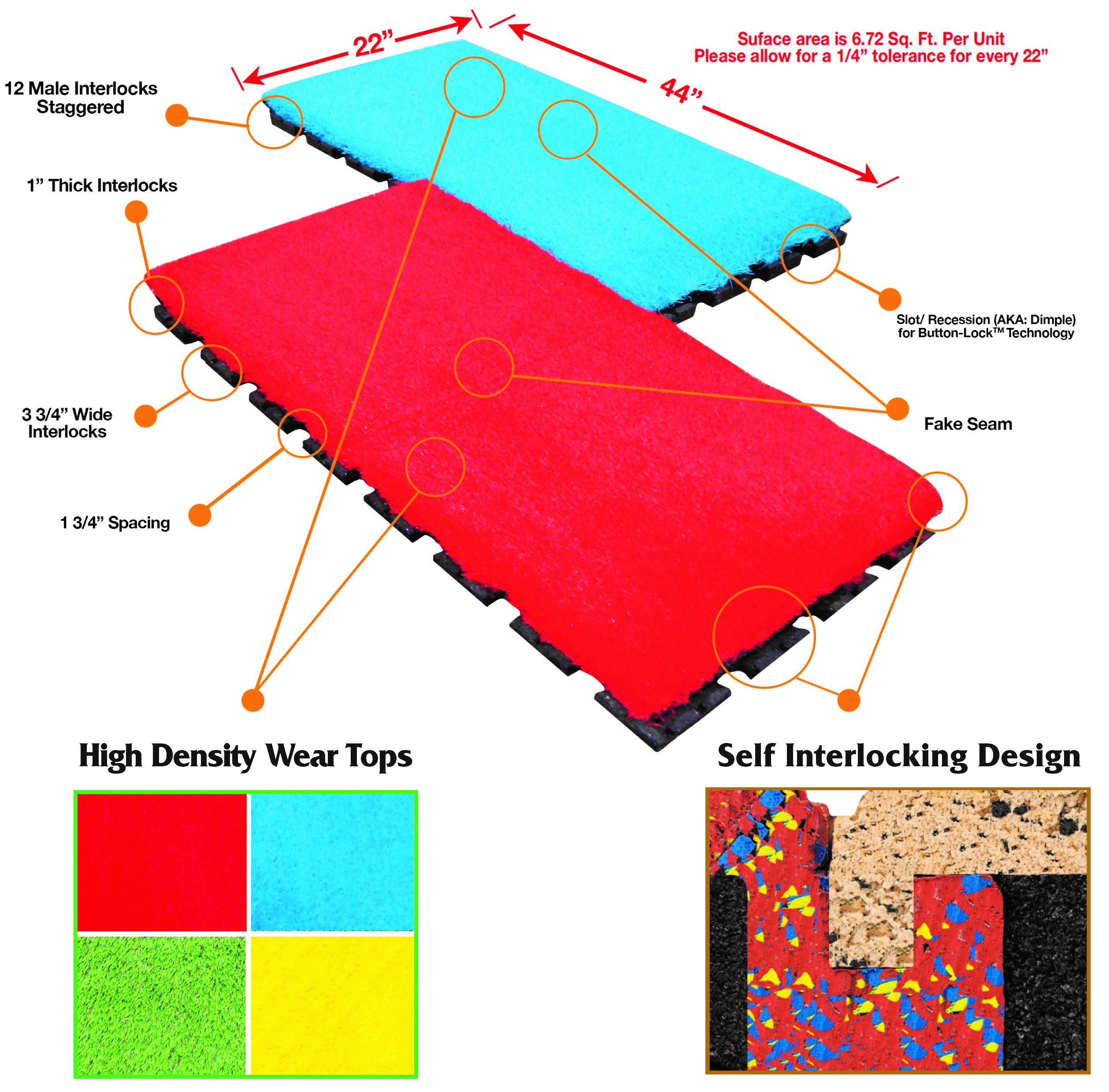 Top View Of Interlocking Turf-Top Tiles for Playgrounds and Rooftops