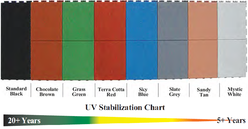UNITY'S Pigmented Color Option for Rubber Playground Tiles Pigmented Rubber Pavers Color Options BY UNITY