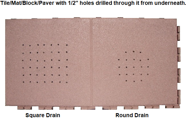UNITY Showing Rubber Tile-Mat-Block-Paver With Holes Drilled Through It For Better Drainage