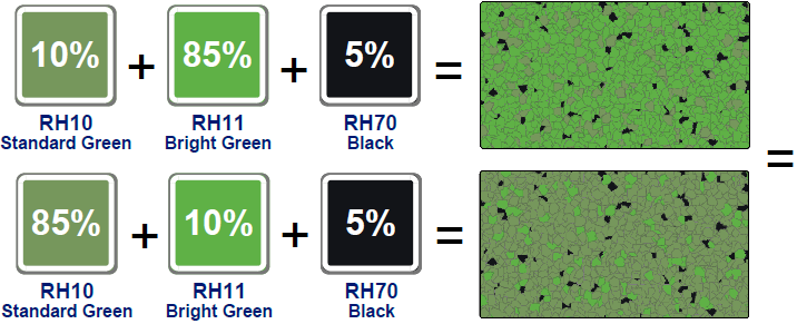 UNITY'S pre-blended chips for a park playground project