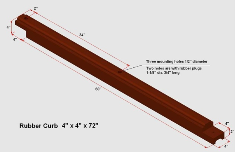 Unity's Rubber Curbing for containing almost anything