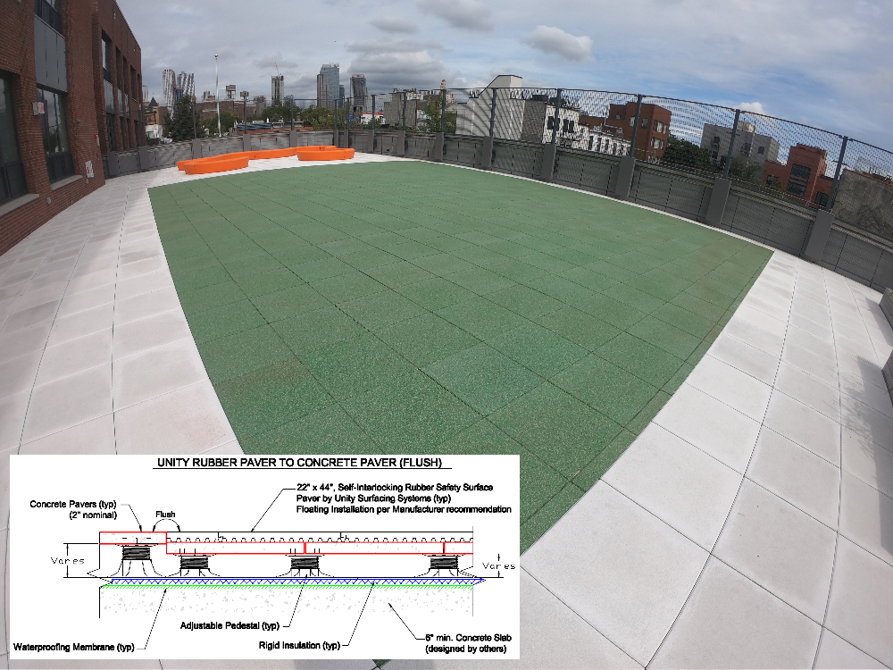 UNITY Surfacing - Concete Pavers to Rubber Pavers on Rooftop Recreational Area at City School