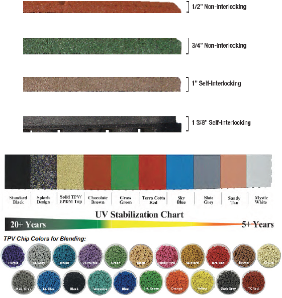 Showing the different thickness and color options