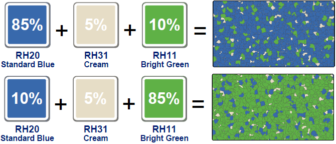 UNITY'S pre-blended chips for a rooftop playground project