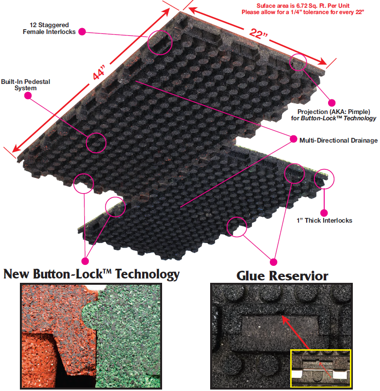 Bottom View of Interlocking Playground Tiles and Rooftop Pavers