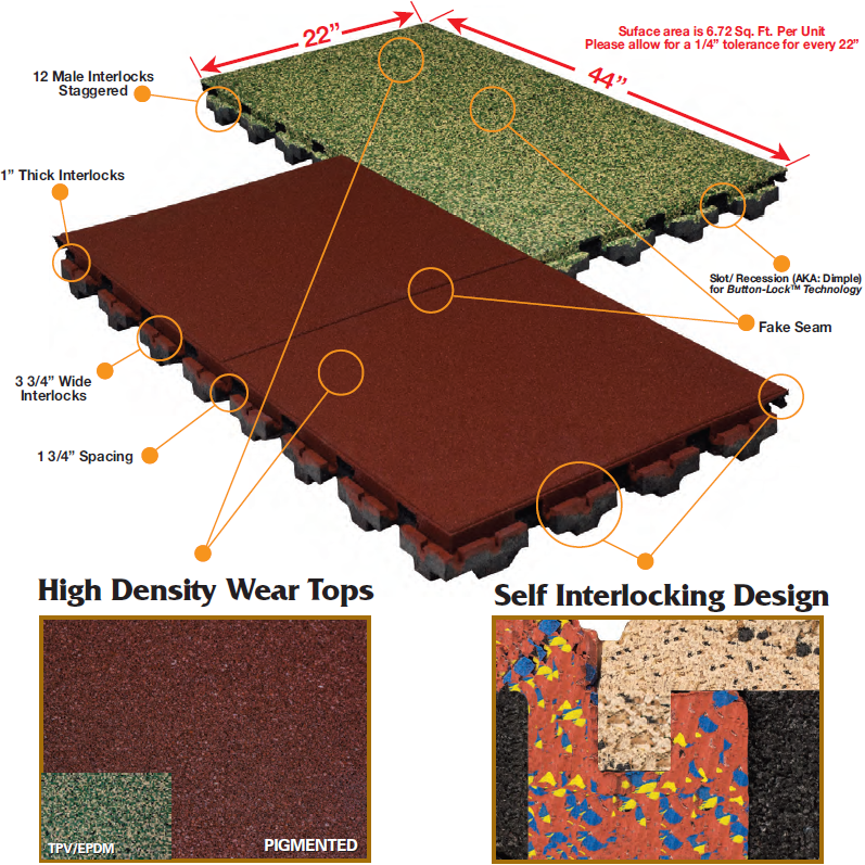 Top View of Playground Tiles and Rubber Roof Pavers