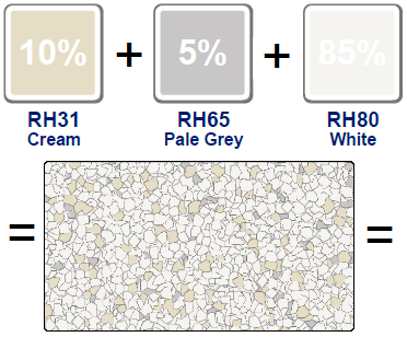 UNITY Rubber Tile Blending Option that is available for any product series we offer