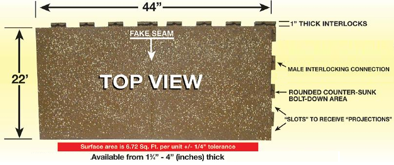 Showing twelve (12) spots for the anchors to be mechanically fastened. UNITY'S full-size tile description showing the twelve (12) locations for the bolts.
